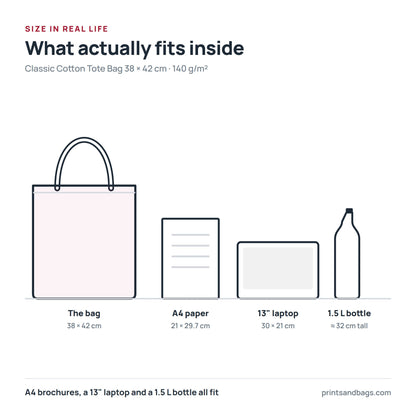 Comparaison de taille du tote bag personnalisé en coton, 38 × 42 cm, avec une feuille A4, un ordinateur portable 13 pouces et une bouteille de 1,5 L, à l'échelle