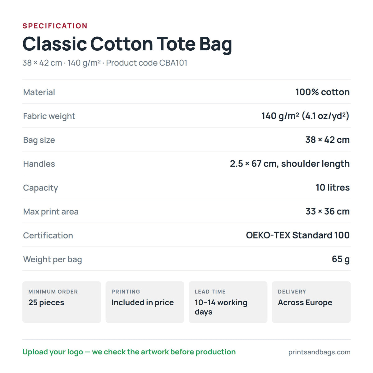 Fiche technique du tote bag personnalisé en coton, 38 × 42 cm : 100 % coton, 140 g/m², 10 litres, zone d'impression 33 × 36 cm, OEKO-TEX Standard 100
