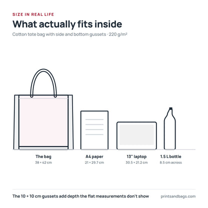 Comparaison de taille du tote bag personnalisé en coton à soufflets, 38 × 42 cm, avec une feuille A4, un ordinateur portable 13 pouces et une bouteille de 1,5 L, à l'échelle