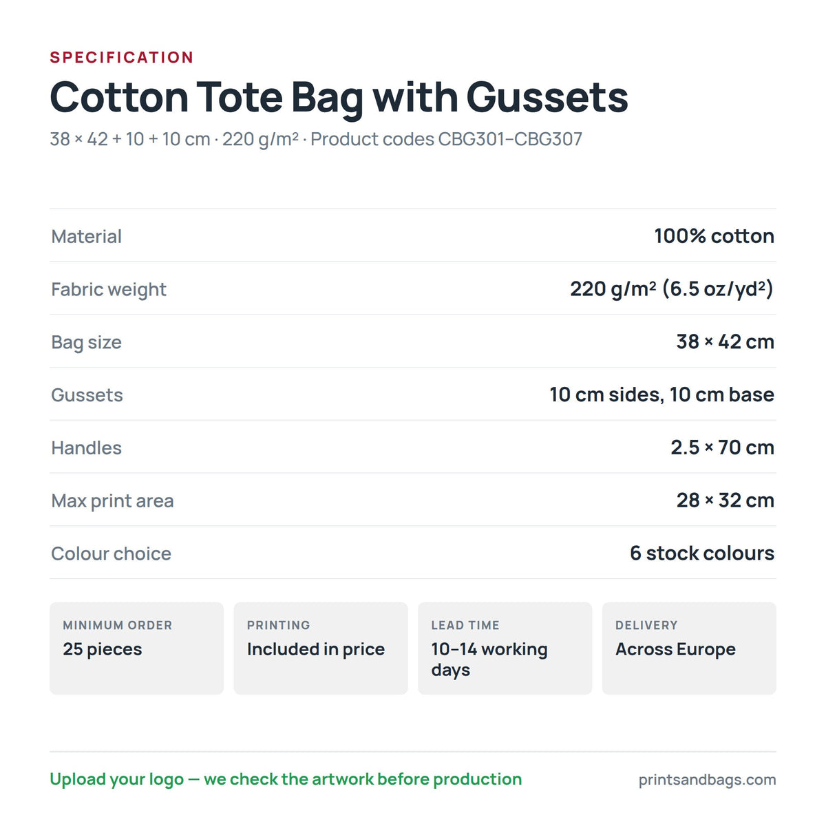 Spécifications du tote bag personnalisé en coton à soufflets, 38 × 42 cm : 100 % coton, 220 g/m², soufflets de 10 cm, anses 2,5 × 70 cm, zone d'impression 28 × 32 cm