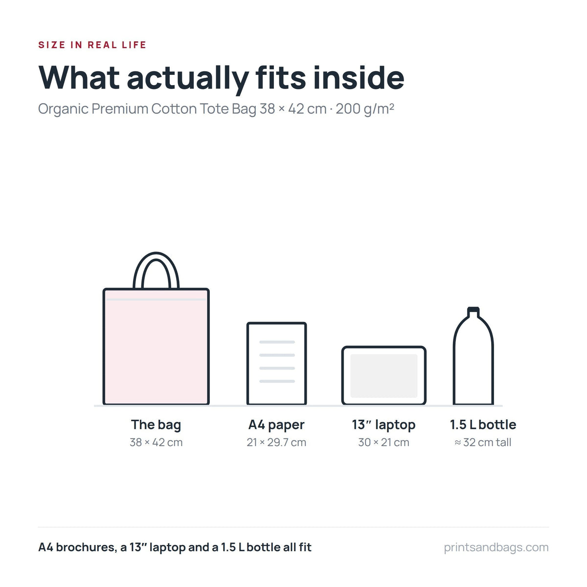 Size comparison of the 38 × 42 cm organic premium cotton tote bag with A4 paper, a 13-inch laptop and a 1.5 litre bottle, drawn to scale