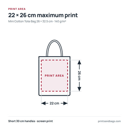 Diagram over det maksimale trykområde på 22 × 26 cm på en lille mulepose med tryk, 26 × 32,5 cm