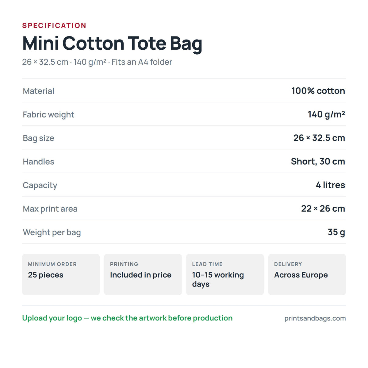 Especificaciones de la mini bolsa de tela de algodón de 26 × 32,5 cm: 100% algodón, 140 g/m², 4 litros, asas cortas de 30 cm, área de estampación 22 × 26 cm