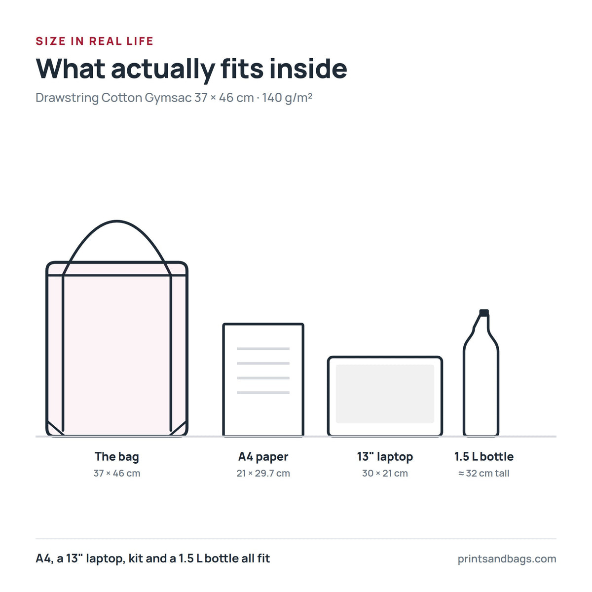 Comparaison de taille du sac à cordon en coton 37 × 46 cm avec une feuille A4, un ordinateur portable de 13 pouces et une bouteille de 1,5 litre, à l'échelle
